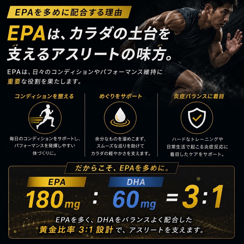 EPA優位のアスリートに特化したフィッシュオイル