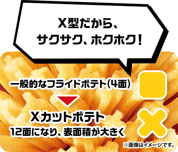 Ｘフライドポテト　販促画像