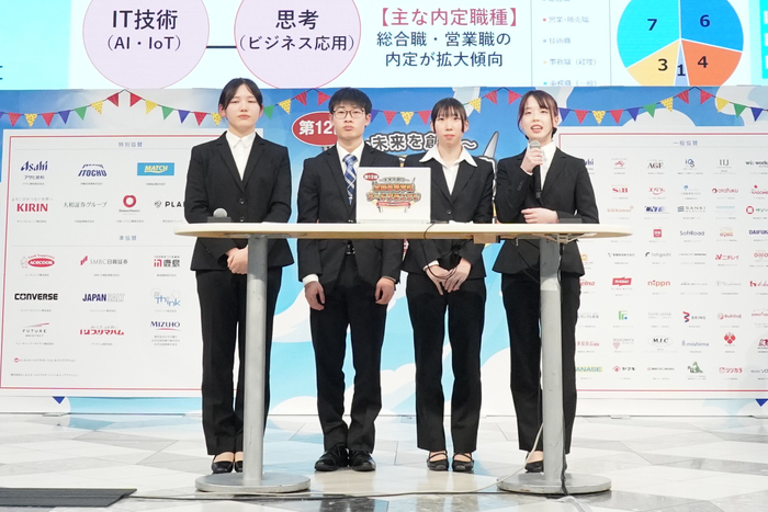 岡山情報ビジネス学院(マーケティング部門)