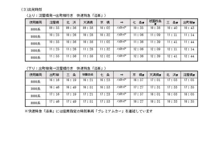 正月ダイヤの“京橋-七条間ノンストップ”快速特急「洛楽」について