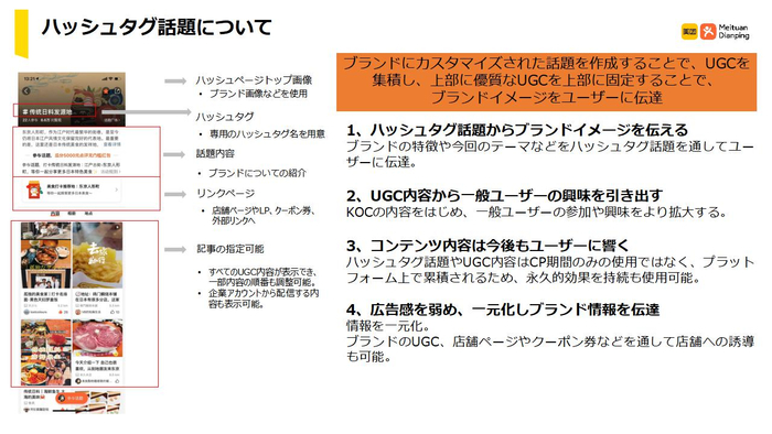 ハッシュタグページイメージ