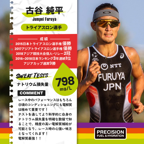 プレシジョンサポート　古谷純平選手