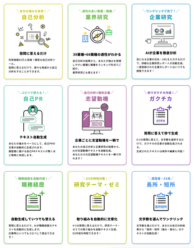 就活・転職活動で、求職者が利用できるCIYの機能(一部)