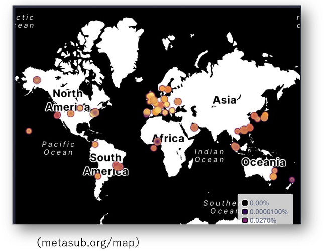 世界都市の微生物マップ