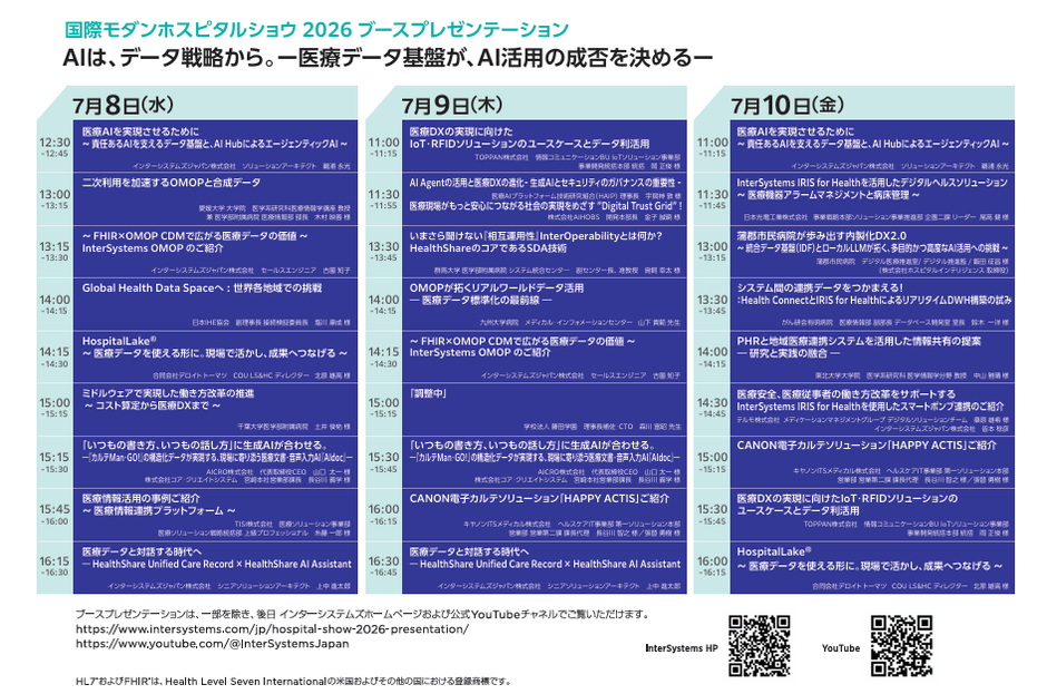 InterSystems ブースプレゼンスケジュール