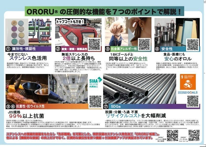 ORORU(R)の圧倒的な機能を7つのポイントで解説！