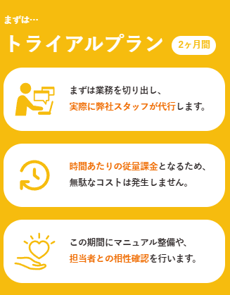 トライアルプラン