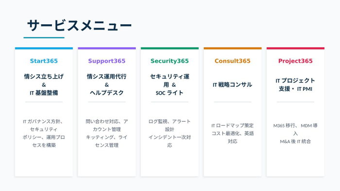 情シス365の5つのサービスライン。立ち上げから運用代行・セキュリティ・IT戦略・プロジェクト支援までワンストップで提供
