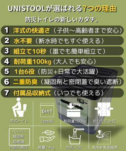 UNISTOOLが選ばれる7つの理由