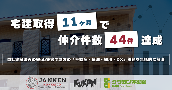 仲介件数