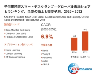 子供用読書スマートデスクランプ市場分析レポート：2026年654百万米ドル規模、成長率6.9%推移