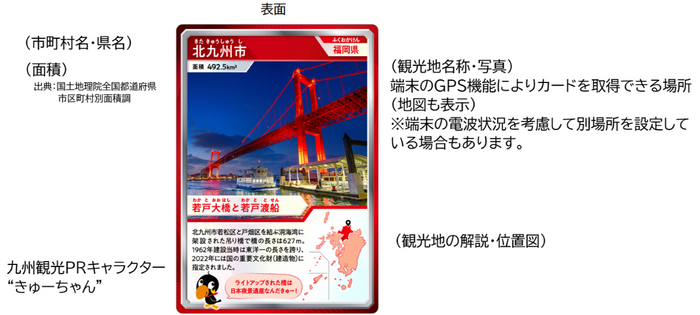 カード表面