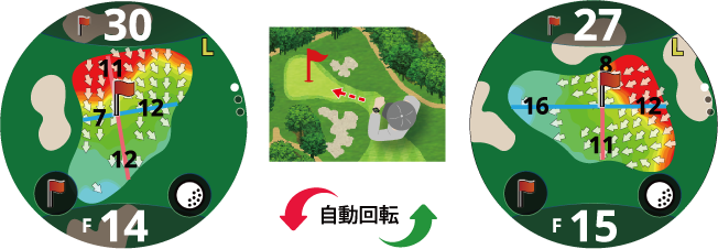 ダイナミックグリーンアイ