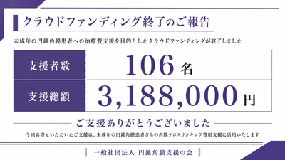 未成年の円錐角膜患者への治療費支援を目的とした クラウドファンディングが終了