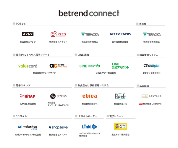 『betrend connect』パートナー一覧(一部抜粋)