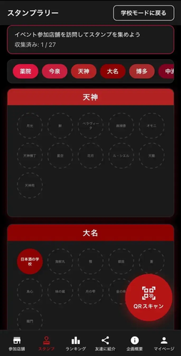 訪問した店舗を一覧で確認できるスタンプラリー画面