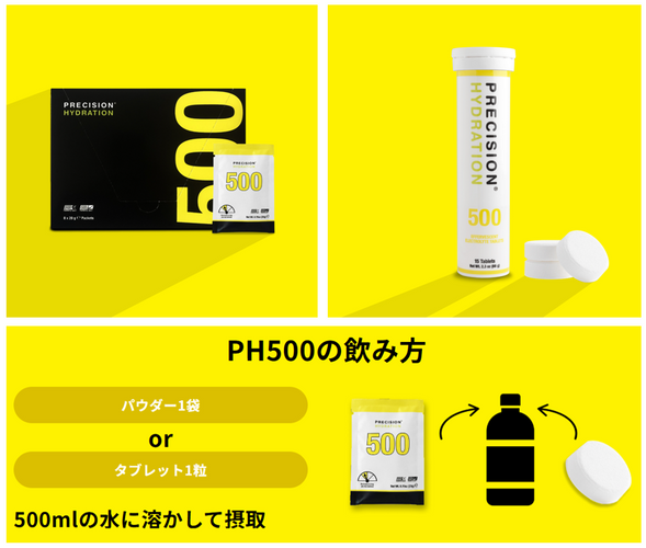PH500の飲み方