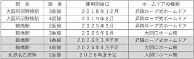 画像２