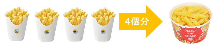 無限Xフライドポテト　イメージ画像
