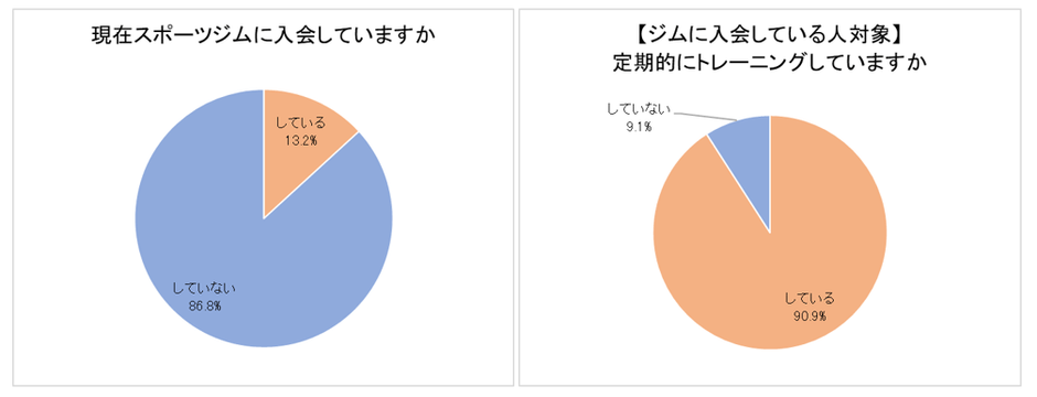 1ー3