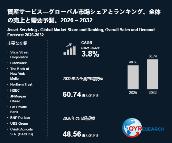 上記の図表/データは、QYResearchの最新レポート「資産サービス―グローバル市場シェアとランキング、全体の売上と需要予測、2026~2032」から引用されています。