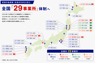 全国29事業所