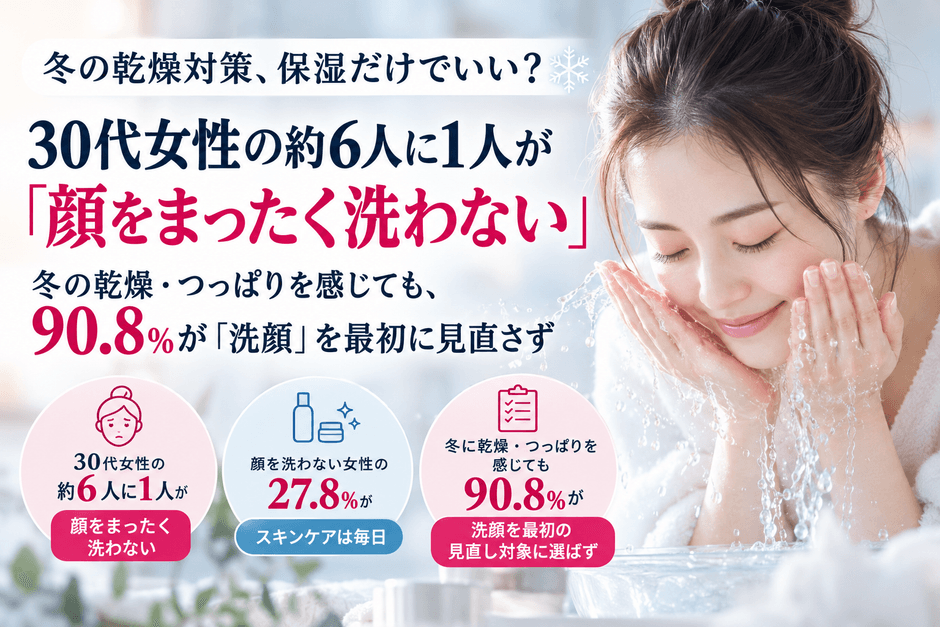 冬の乾燥対策、保湿だけでいい?