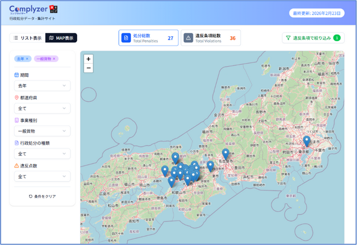 例：去年 &times; トラック &times; 点呼実施率50％以下の違反があった事業者