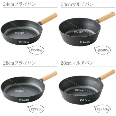TI:DA(ティーダ)サイズ比較