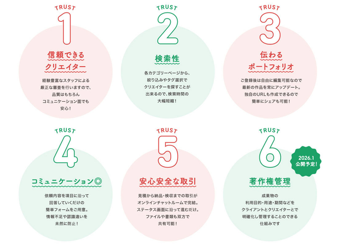 ミツカルモールの特徴