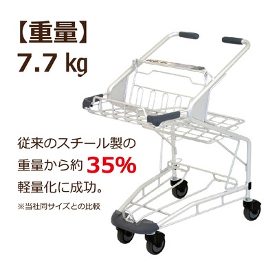 軽くて大容量のショッピングカート