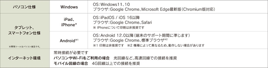 べんきょう夏FES2025_推奨環境