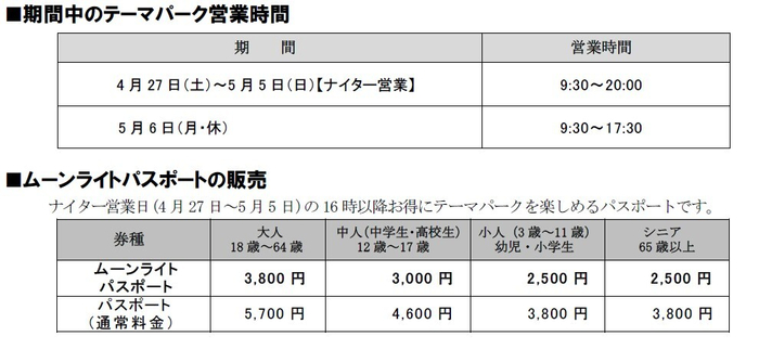 志摩スペイン村ゴールデンウイーク営業時間とパスポート料金