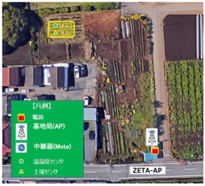 図1 実証実験の実施場所