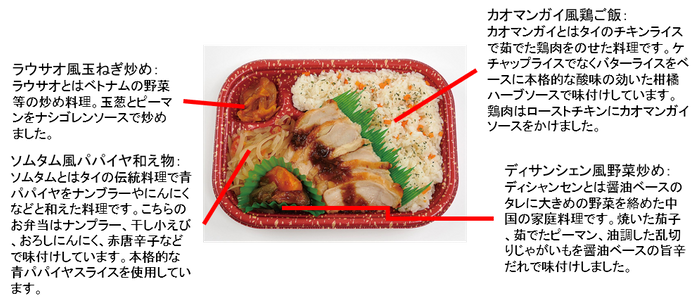 アジアン弁当カオマンガイ風プレート説明