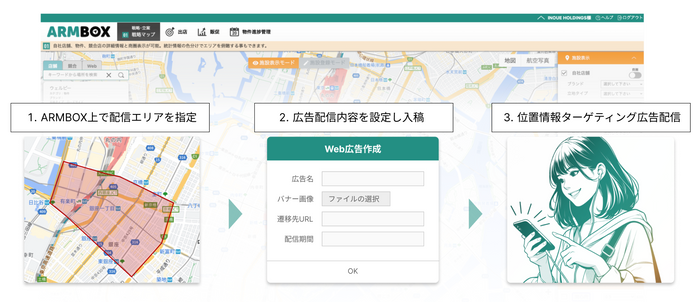 ※サービスイメージ