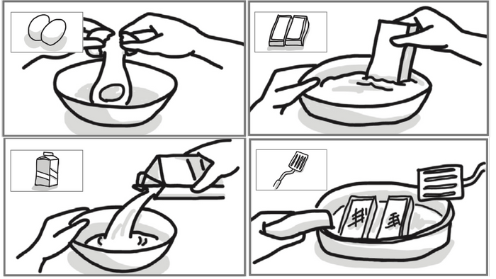 iPhoneとiMovieがあればこんな動画もあっという間にできます