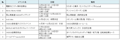 交通事故削減！秋ならではの安全運転 YADEAの交通安全活動
