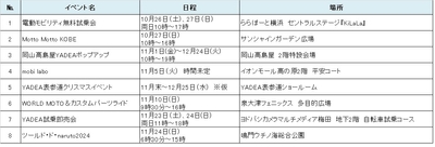 イベント一覧