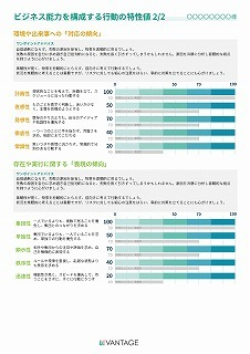 診断結果レポートサンプル4