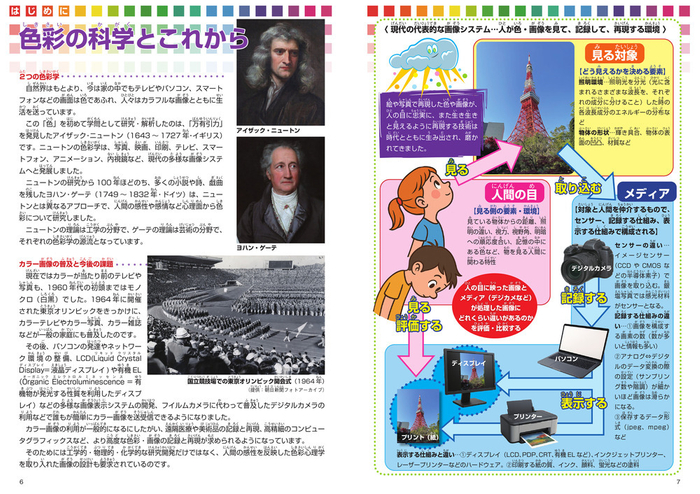 ずかん「色」(技術評論社)　はじめに