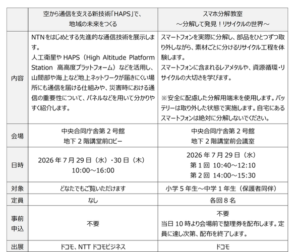出展内容