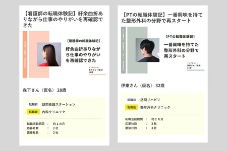 【医療キャリアナビ】転職成功者へのインタビューを記事にしました！