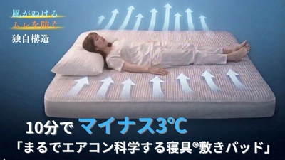 熱帯夜を乗り切る！風通る独自構造生地が寝汗をとり朝までサラサラ快適敷パット
節電・省エネ対策に100年繊維企業が開発
