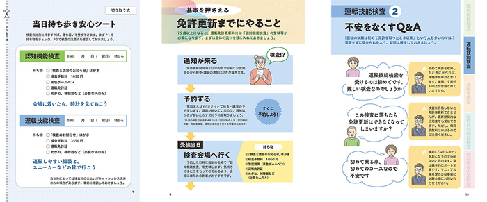 左から、当日持ち歩き安心シート(表面)、基本を押さえる 免許更新までにやること(抜粋)、 運転技能検査 ②不安をなくすQ&A(抜粋)