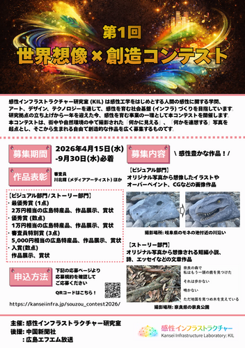 第1回 世界想像&times;創造コンテストのポスター