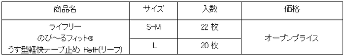 uc_03