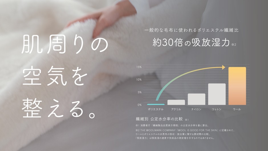 肌周りの空気を整える。