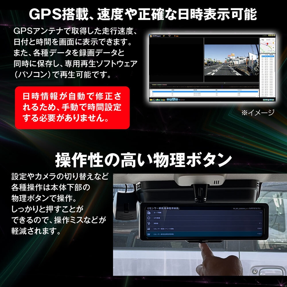 GPS標準搭載