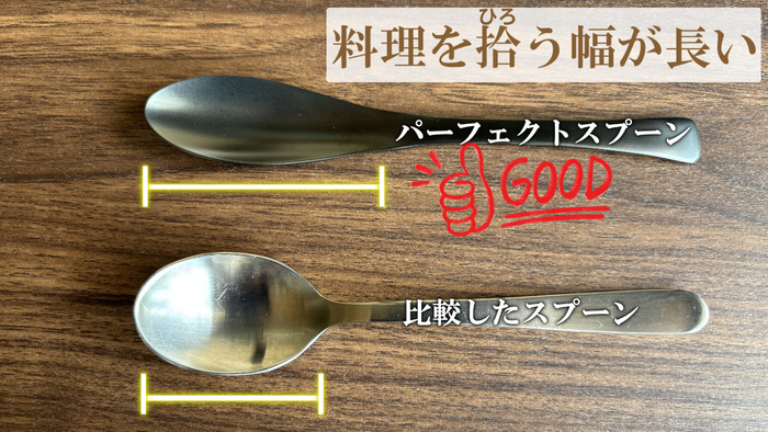 スプーンの幅が長い